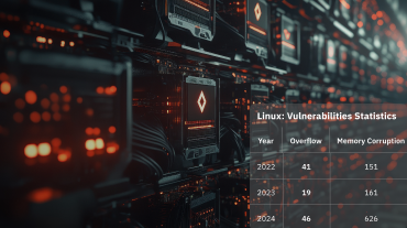 TOP-10 Linux Vulnerabilities in 2024